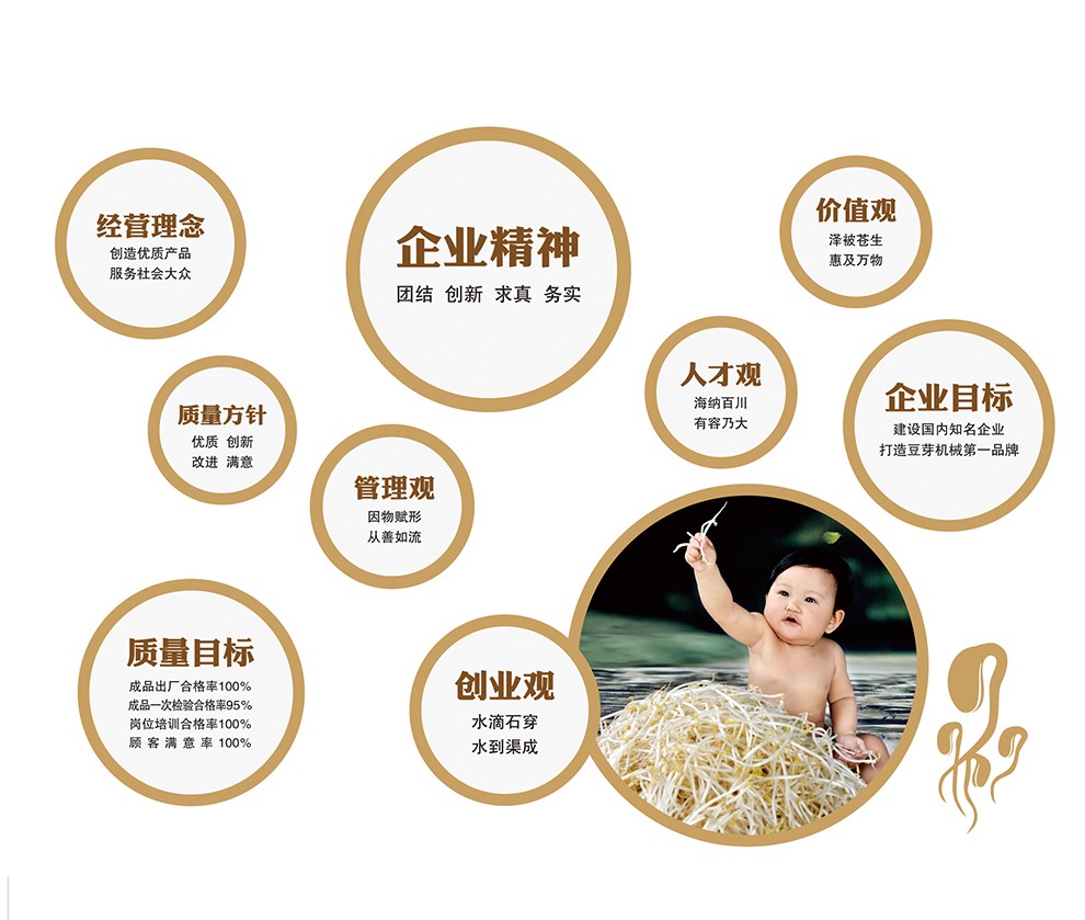 濰坊科華豆芽機(jī)有限公司